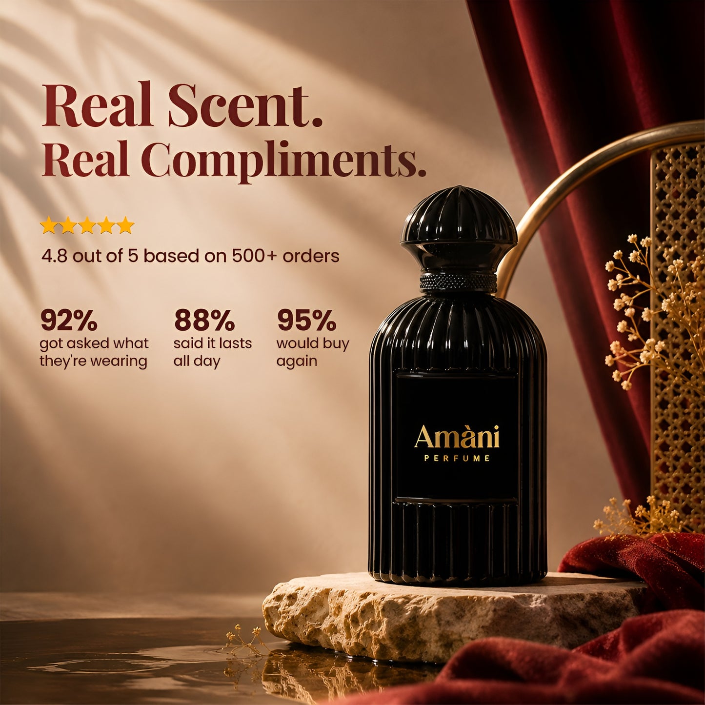 Our Inspired Version of Armani Code