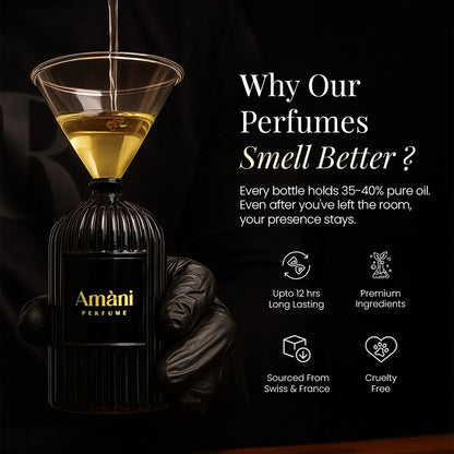 Our Inspired Version of Armani Code